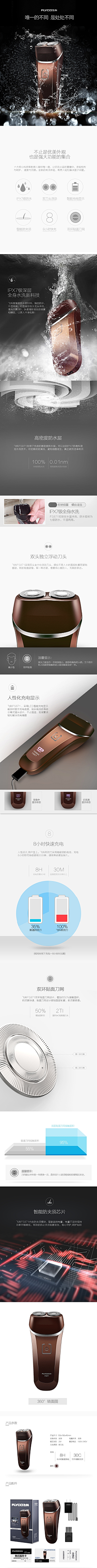 NqmpZcGM采集到1