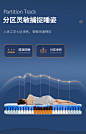 德国Emma艾玛乐眠床垫独立弹簧舒适护脊席梦思记忆棉 多特蒙德-tmall.com天猫