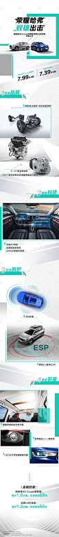 汽车卖点长图详情页-源文件