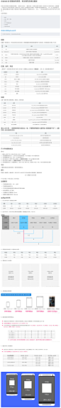 Android UI 切图命名规范、标注规范及单位描述 - 付小华的博客 - CSDN博客