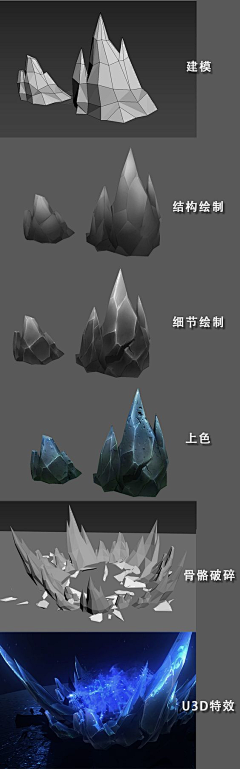 Zhizi~采集到捕鱼（雕刻）
