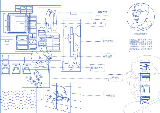 手册 项目 | Behance 上的照片...