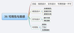 悠然十指间采集到提升 - 产品