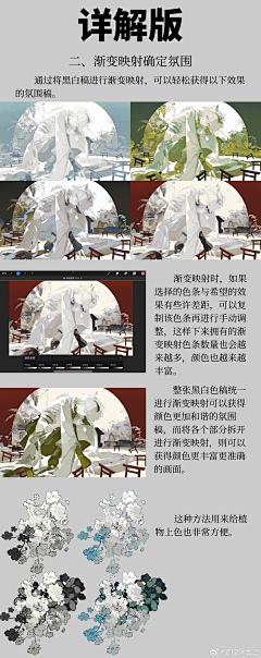 云间MAE采集到KV美宣