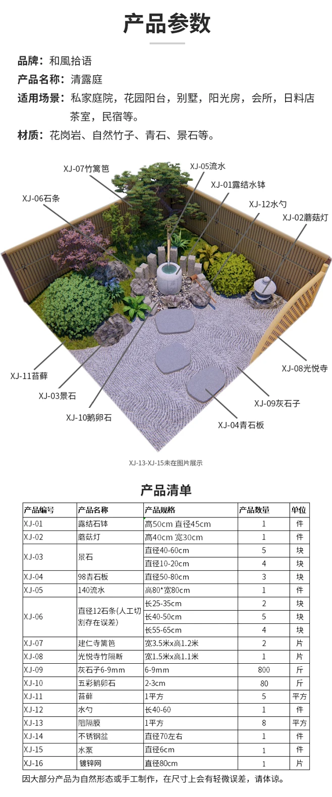 日式花园禅意流水石钵水景摆件庭院装饰户外花园阳台设计枯山水-淘宝网-花瓣网