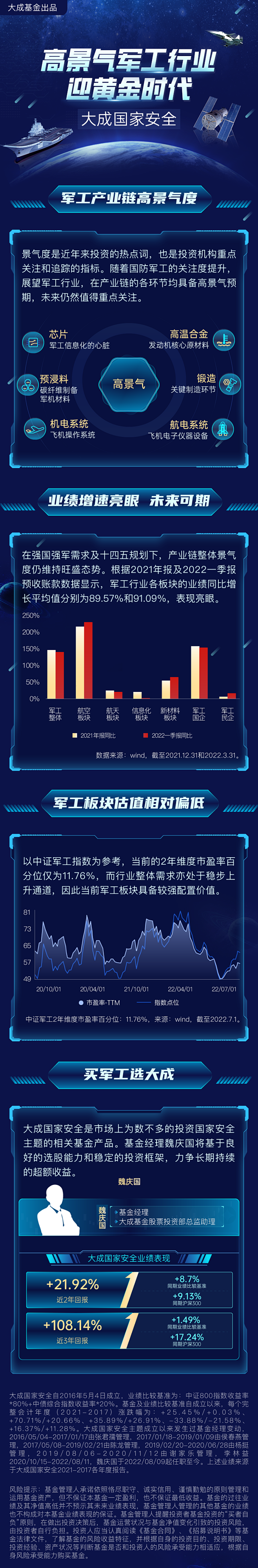 军工