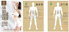体型管理减肥减重海报 【酷图网】美容养颜,美容海报,美容广告,美容养生,SPA美容,美容院展架,美容展板,美容会所,美容,简笔画,女士,背面,正面,设计,动漫动画,动漫人物,CDR,香薰美容