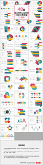 40页炫彩商务汇报信息可视化PPT图表