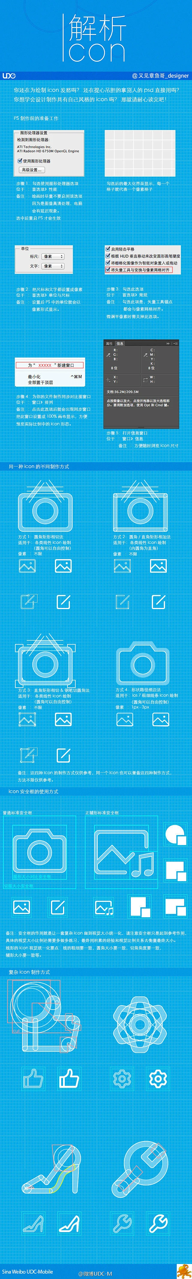 Icon解析绘制教程-花瓣网