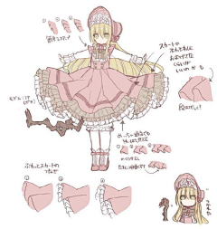 深海奥里昂采集到参考素材 服装（女）