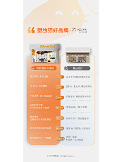 达奚314采集到长图