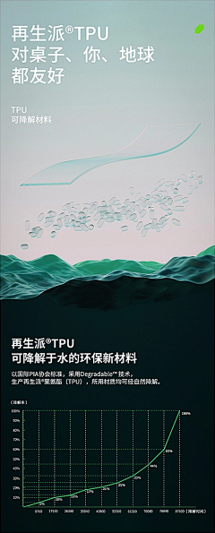 不讨厌的死鬼呀采集到插画海报设计