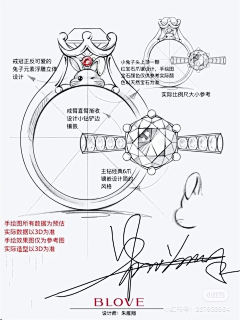 呼啦梦游采集到钻戒