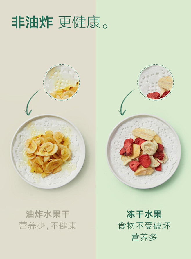 宝宝馋了新品混合水果干单包装送12月+婴...