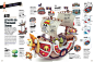 Mundo Estranho magazine - On board the Thousand Sunny : A detailed look on the various parts of the Thousand Sunny ship from the One Piece anime.