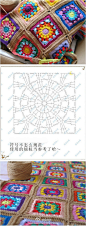 #拼花毯+图解#整理关键字//@Sasa手工: 看看这个毯子的图解吧~~~谢谢分享哦~~~