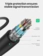 Amazon.com: UGREEN Micro HDMI to HDMI Cable Male to Female with Ethernet Type D to Type A Gold Plated Support 1080P 3D 4K Compatible with GoPro Hero 7 Black 5 4 6, Raspberry Pi 4, Sony A6000 Camera, Nikon B500: Electronics