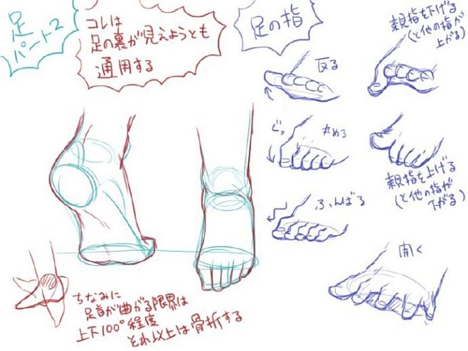 #绘画参考# 画师えだ ひのき人体绘画笔...
