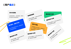 小西瓜NG采集到作业