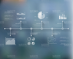 spencerLE采集到time line