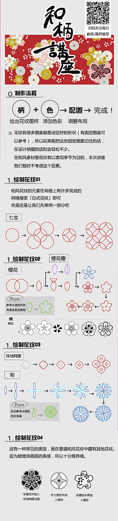 Athumb采集到花纹