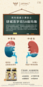 保健