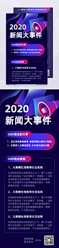 2020新闻大事件H5活动页面