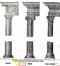 希腊三柱式