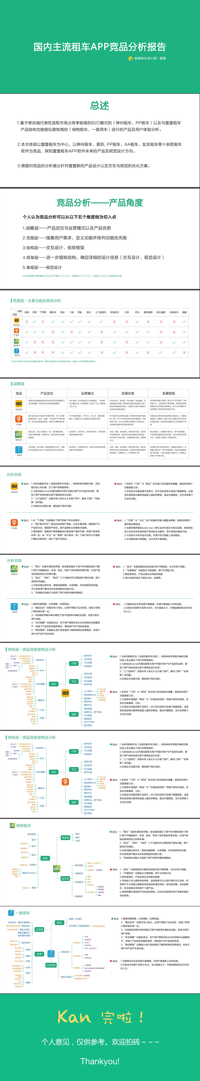 壹壹出行竞品分析ppt