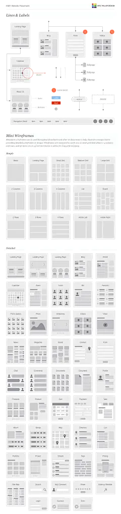 yPreview for Website Flowcharts 有了这个从此无忧！！！