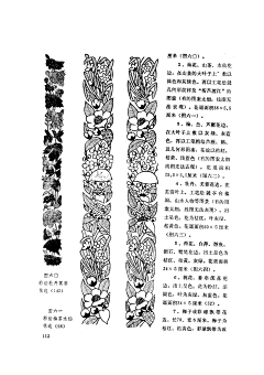 米凹凹采集到黄昇 宋