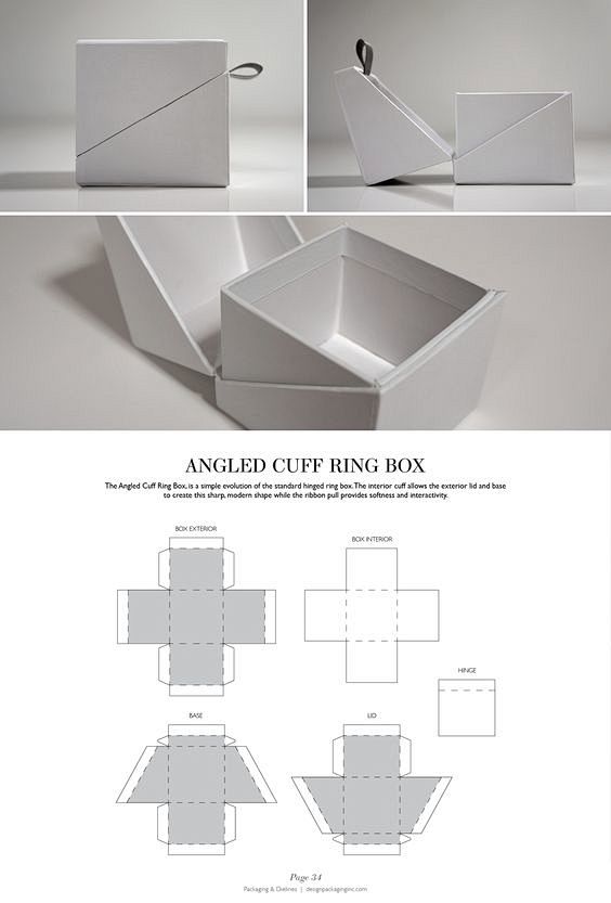 分享一组包装设计的结构图，非常实用，需要...