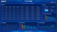 造梁采集到工厂大屏