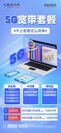 宽带办理5G套餐宣传海报-源文件分享-ywjfx.cn