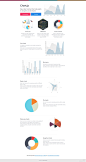 Chart.js | HTML5 Charts for your website.http://www.chartjs.org/_微设计_WEBUI_创意网站_网页配色_交互设计_网页设计欣赏_网页界面_网页设计
#chart配色#