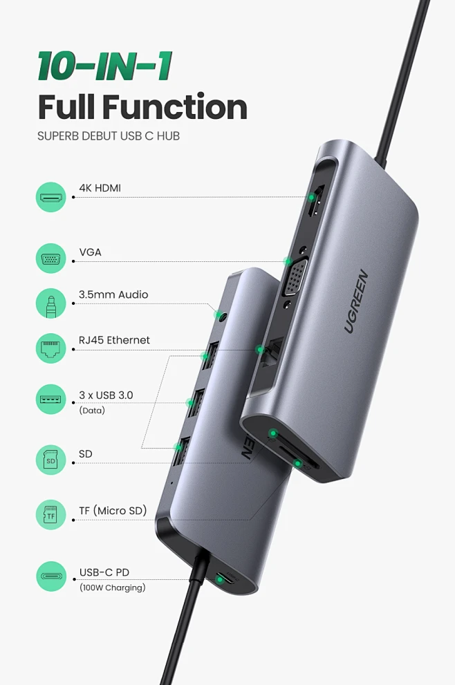 1063.33руб. 25% OFF|UGREEN USB HUB C HUB HDMI Adapter 10 in 1 USB C to ...