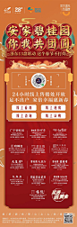 碧桂园    线上售楼处    疫情处理    武汉