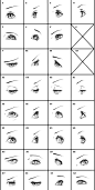 不同角度的眼睛画法