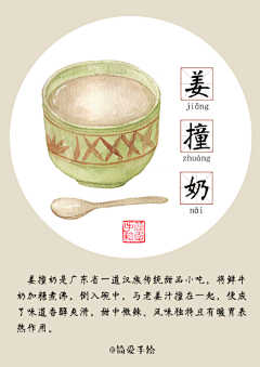 郑不错采集到水彩风食物插画
