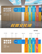 五彩缤纷的校园文化墙，青春就该这样！ - 小红书