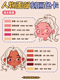 插画干货|超实用插画人物面部刻画色卡