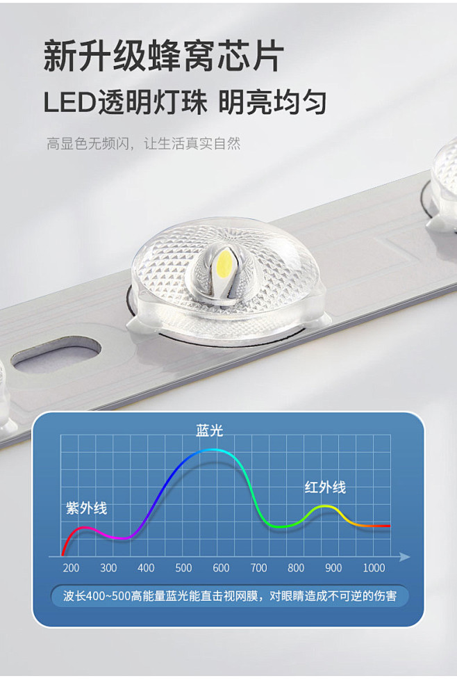 儿童房灯卧室灯北欧简约现代男孩飞机灯饰护...