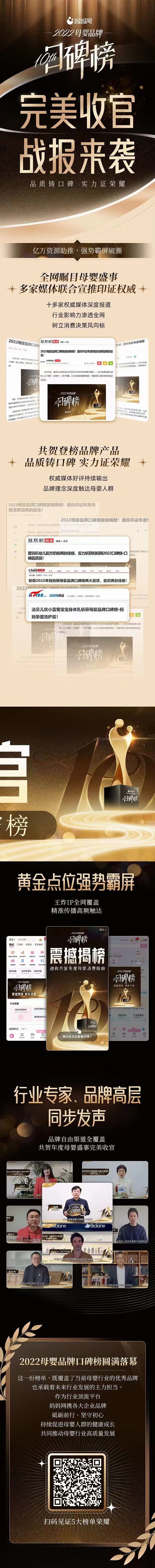 妈妈网口碑榜收官战报活动回顾3