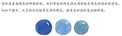 带上画笔去旅行：20天掌握钢笔淡彩-阿童木爱画画编著-微信读书