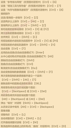 LrisBarbie采集到PS-AI设计教程  /