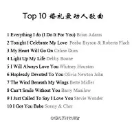 婚礼那点儿事儿