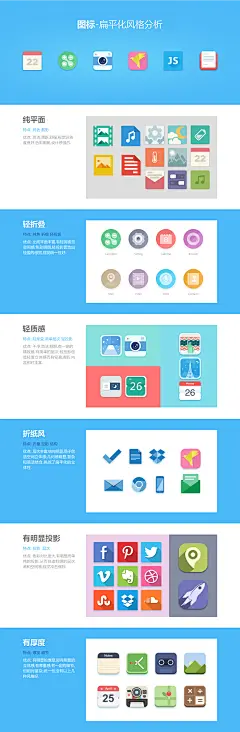 #扁平化icon设计# eid出品