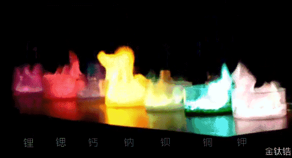 焰色反应，，彩色火焰、烟花、、、、是某些金属或它们的化合物在无色火焰中灼烧时使火焰呈现特征的颜色的反应，当碱金属及其盐在火焰上灼烧时，原子中的 ...