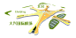 aca91fac0e3e43eba993f232c6d8fb88