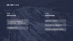 WangLinfeng采集到学术